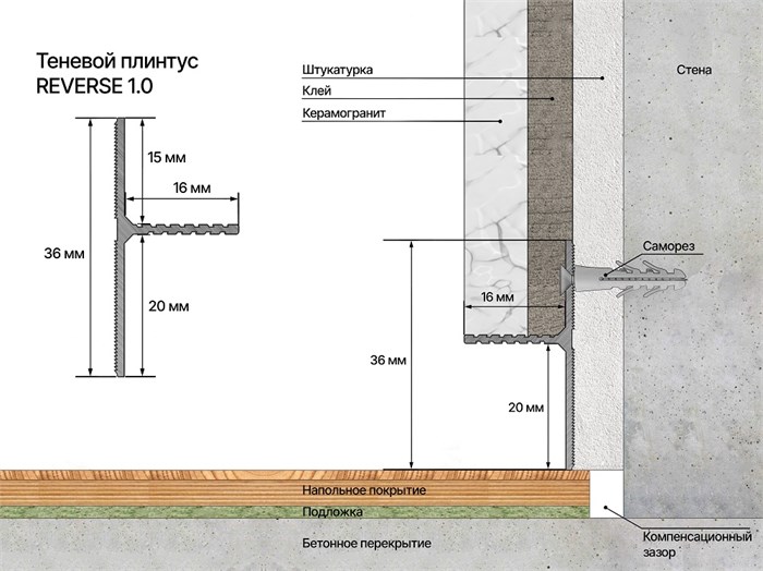 Теневой плинтус LACONISTIQ REVERSE 36 для панелей и керамогранита, Чёрный МУАР RAL9005 (36х16х3000мм) зазор 15/20мм. 34-31-300 - фото 5056