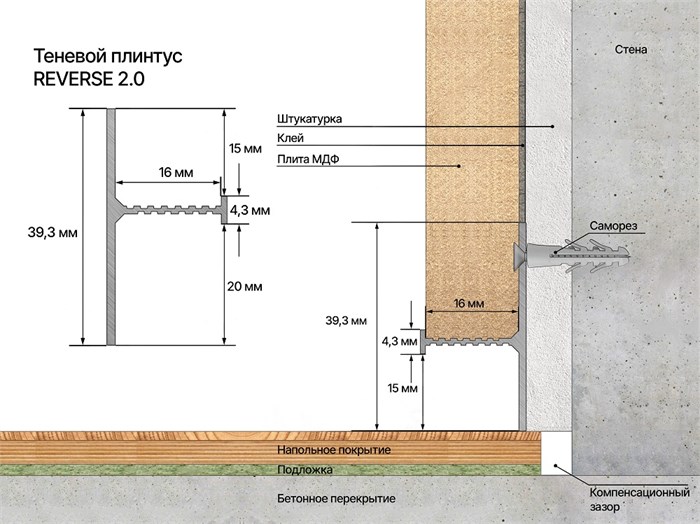 Теневой плинтус LACONISTIQ REVERSE 2.0 с кромкой 1.5мм., для панелей и керамогранита, БЕЗ ПОКРЫТИЯ (39,3х16х3000мм ) зазор 15/20мм 35-100-300 - фото 5414