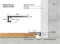 Микроплинтус LACONISTIQ micro 19 ARM RAL9005 Чёрный МАТОВЫЙ (19х5,5х2450мм) 7 зажимов в комплекте 19-21-245